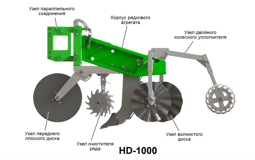 HD—1000