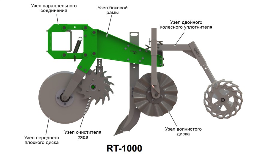 RT—1000