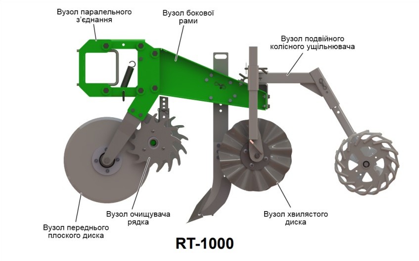 RT—1000