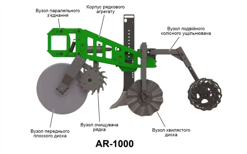 SCHLAGEL—AR—1000